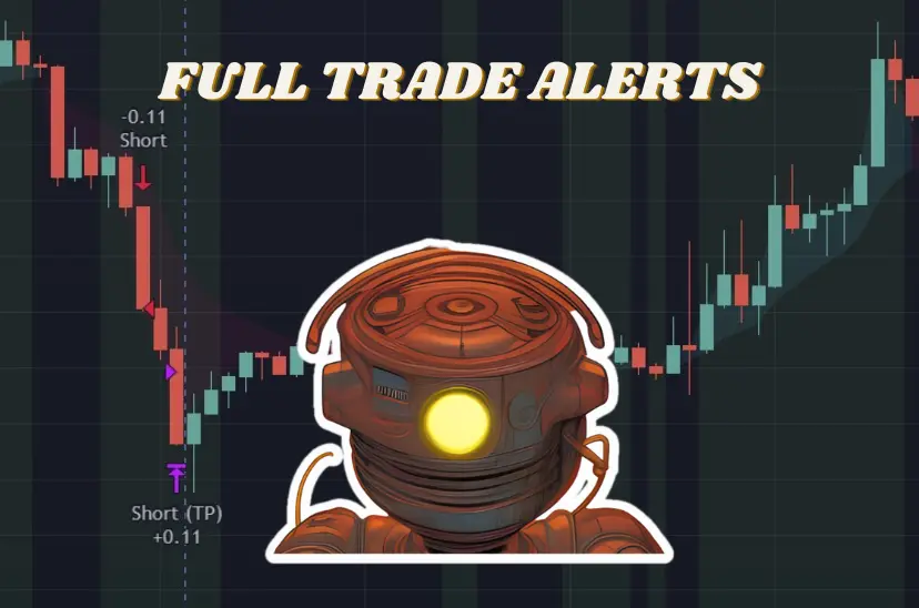 Full trade alert messages