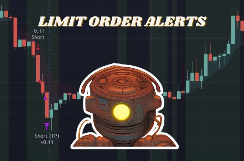 Limit order alerts