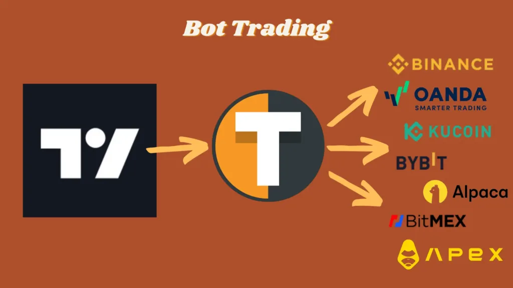 Bot Trading
